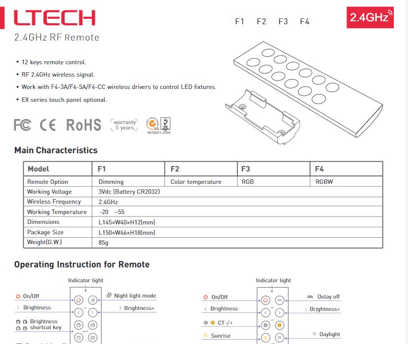 RGB remote control F3